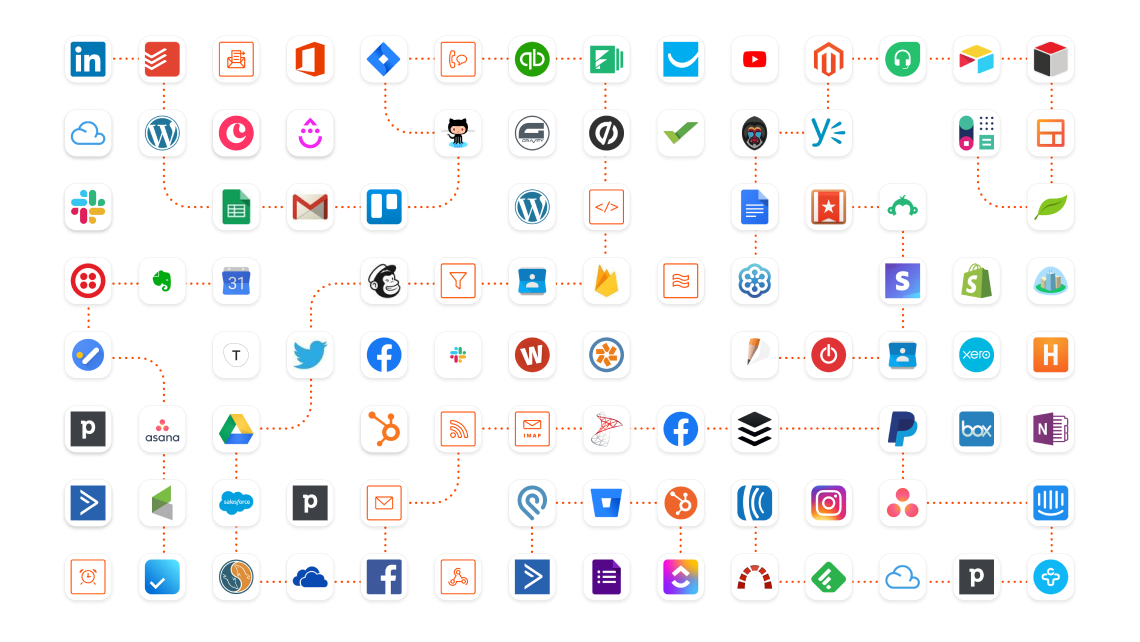 chatgpt zapier applications exemple plugin chatgpt