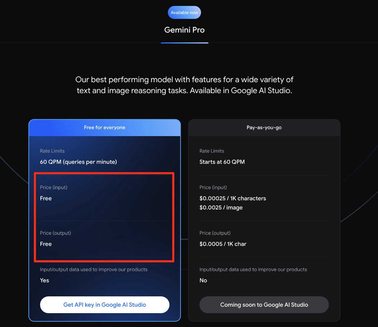 prix api gemini pro