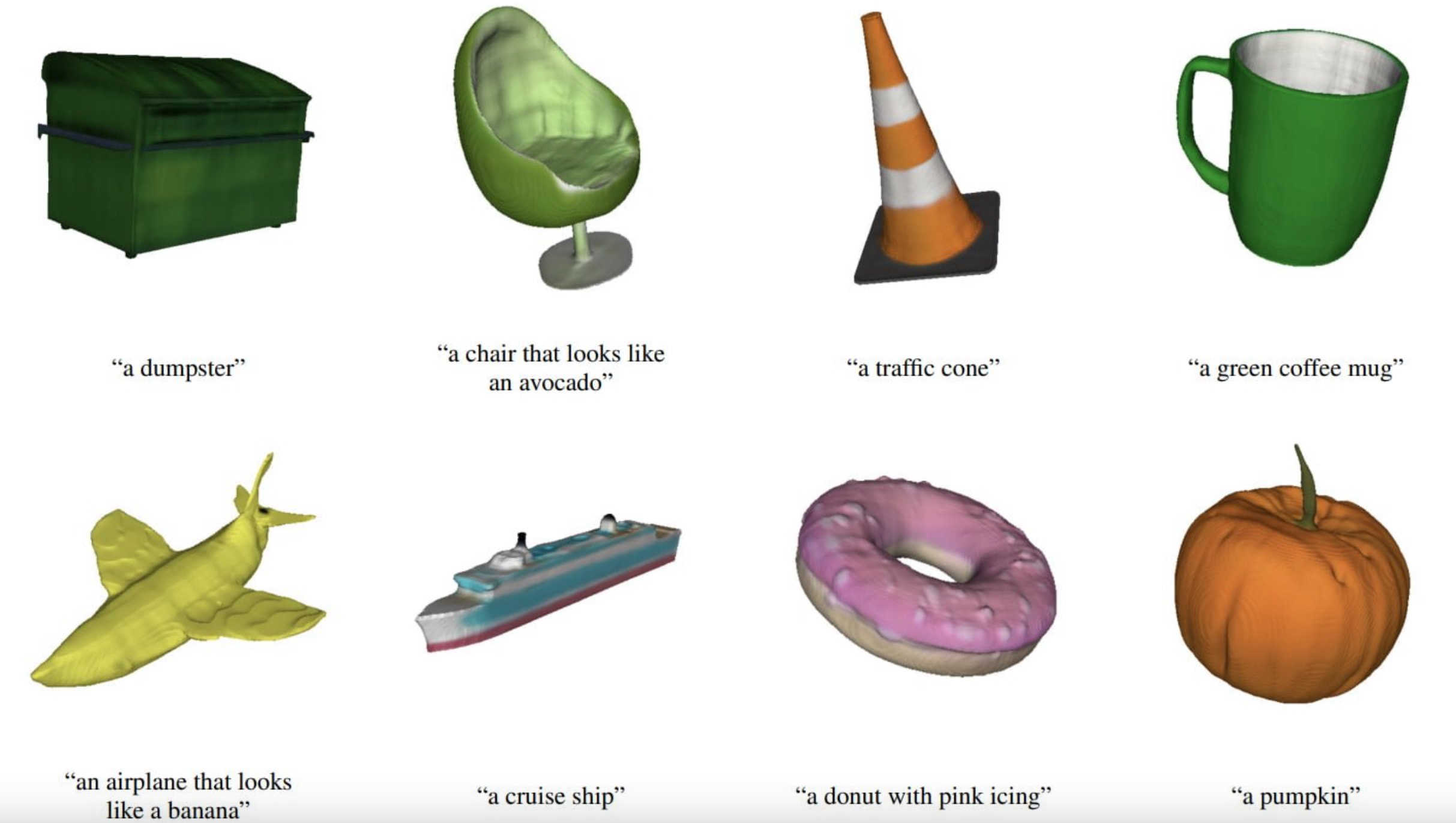 shap e text to 3D image to 3D open ai